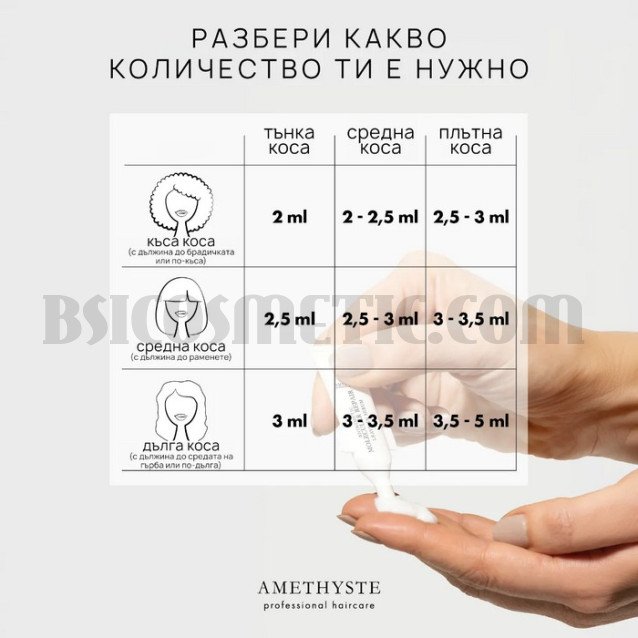Терапия с пептиди Amethyste Biomimetic Repair LeaveIn Serum 5x5ml Терапия с пептиди Amethyste Biomimetic Repair LeaveIn Serum 5x5ml