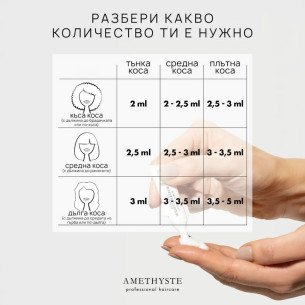 Терапия с пептиди Amethyste Biomimetic Repair LeaveIn Serum 5x5ml